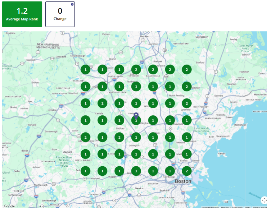 After local SEO ranking heatmap