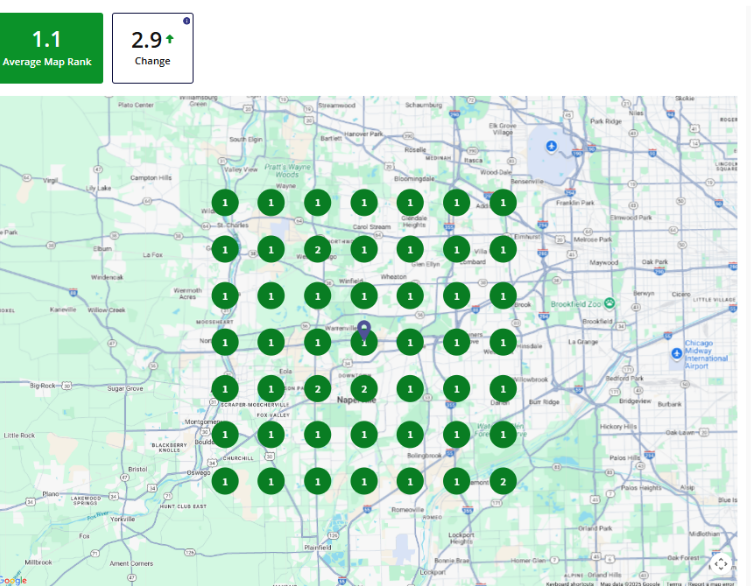 After ranking heatmap for financial advisor Naperville